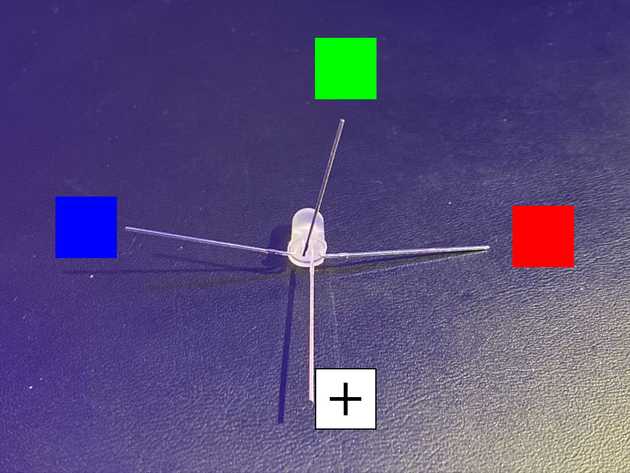 Figure 1. How to bend the LED leads and respective colors.